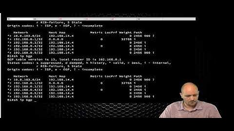 BGP   03    BGP Filtering Using ACLs and Prefix Lists