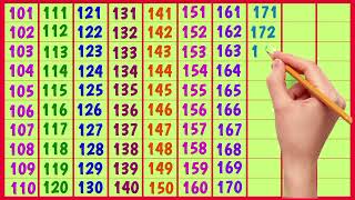 123 Numbers, Learn Counting from 1 to 500, Big numbers 1 to 500, 123, 1 2 3 4 5 6 7 8 9 10, counting