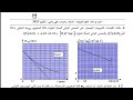 التمرين 03 حل تمرين باكالوريا 2023 شعبة تقني رياضي المتابعة الزمنية لتحول كيميائي