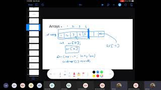 Basics of STL Part-1 || Competitive Programming || Yash Soni || CP Workshop 2021