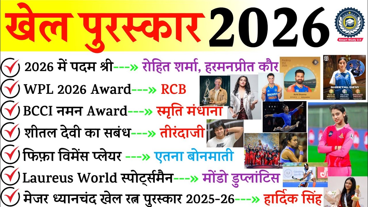 खेल पुरस्कार 2026 | Sports Awards 2025-26 | Sports Current Affairs 2026 important Question | Sports