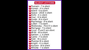 Improve Your Pronunciation with Silent Letters
