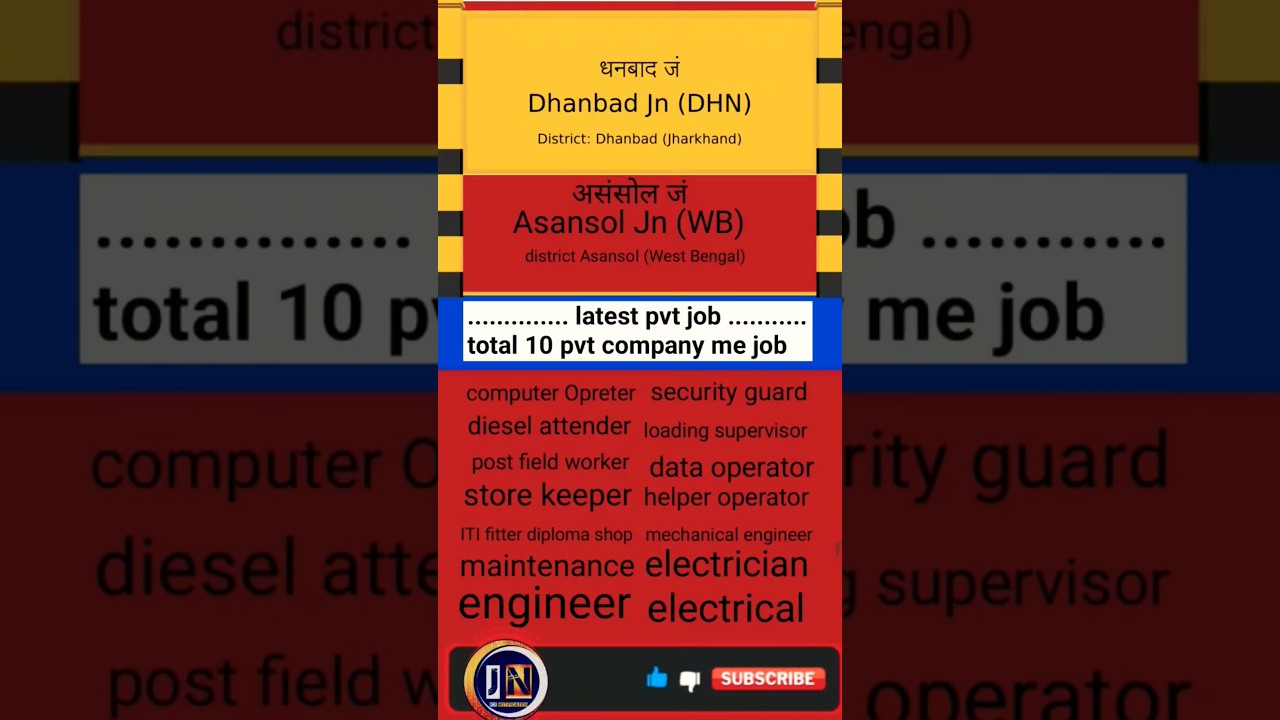 Dhanbad & Asansol pvt latest job update 