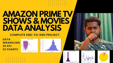 Amazon Prime Exploratory Data Analysis (EDA) Project in Python | Complete End-to-End Data Analysis.