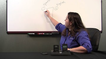 Williams Sound: Digi Dock Features