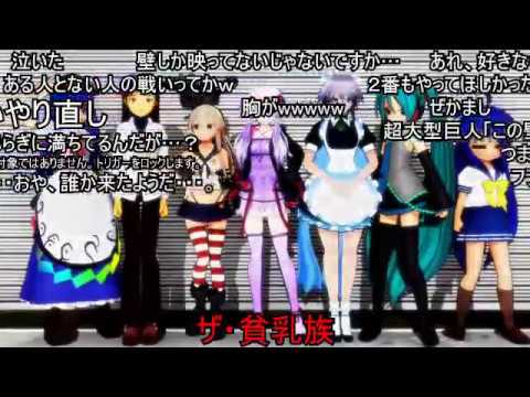 (コメ付き)【MMD】○○の無い怪物 【結月祭】