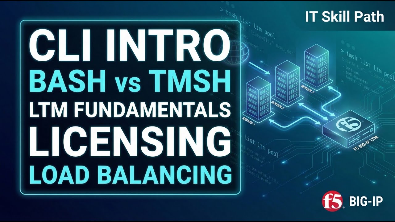 F5 BIG-IP LTM Demo | Load Balancing Basics, Licensing & tmsh Explained