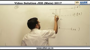 JEE Main 2017 Exam Physics Solution – Q. No. 15,16,17 (Paper Code-B)