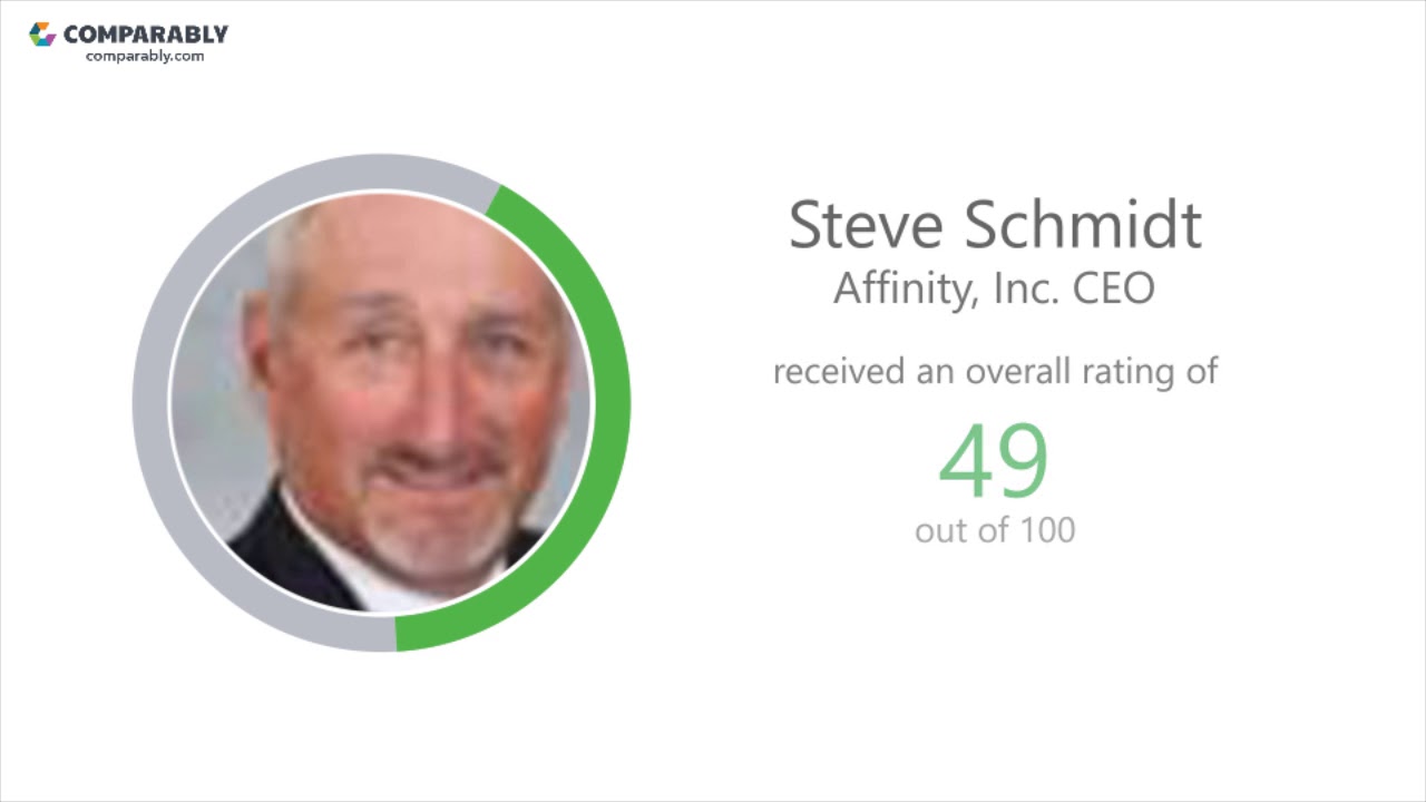 Affinity, Inc. Employee Reviews Q3 2018 YouTube