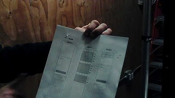 Installing Cisco rack mount shell 1