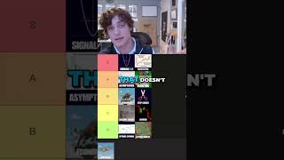 Celebrity Stop Loss Fallacy: Why Your Model Needs Robustness Net Worth