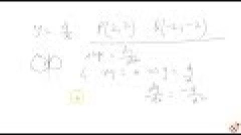 Prove that the curves `x y=4a n dx^2+y^2=8` touch each other.
