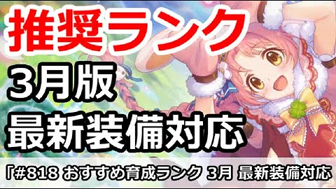 プリコネ クリスティーナ ランク