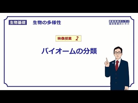 【生物基礎】　生物の多様性2　バイオームの分類　（１７分）