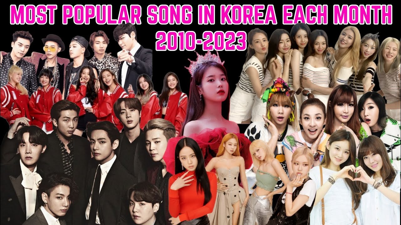 What Is The Most Popular Song In History