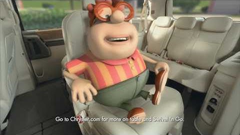 Jimmy Neutron - Chrysler Town & Country HD