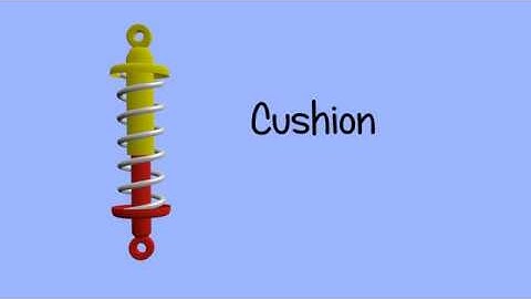 Shock absorber  -  Explained and animated 3d