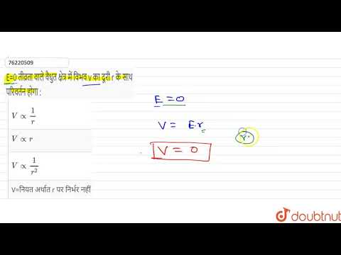 वीडियो: क्या तीक्ष्णता 0 होनी चाहिए?