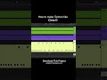Cirez D - On Off Ableton Template (Techno)