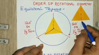 Order of rotational symmetry in an Equilateral triangle