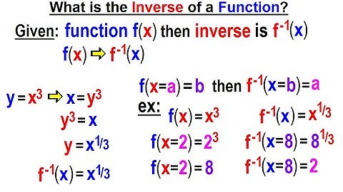 Algebra Ch 45: The Inverse of a Function (1 of 15) What is the Inverse of a Function?
