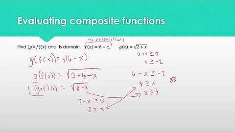 [SL]Introduction to Composite Functions