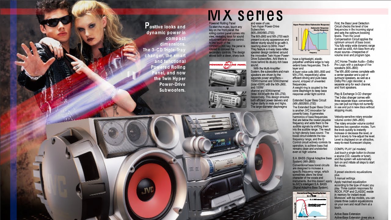 ⁣‼️JVC JMX-900‼️?? Catalogo (2000 Catalog - Systems & Portable Audio)