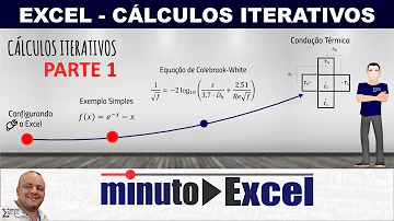 Como fazer os cálculos do Excel?
