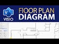 How To Draw a Simple Floor Plan in Visio