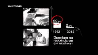 Conheça SP - Domésticas que dormiam na residência em que trabalhavam