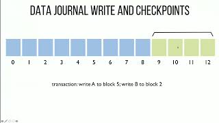 CS 537: OS - 22 | Persistence: LFS Copy on Write File Systems | University of Wisconsin-Madison