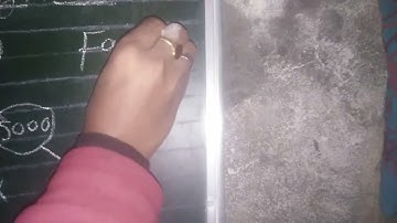 🏆Write the smallest 5-digit number and express it in the form of its prime factors by tree🥇#asdyout