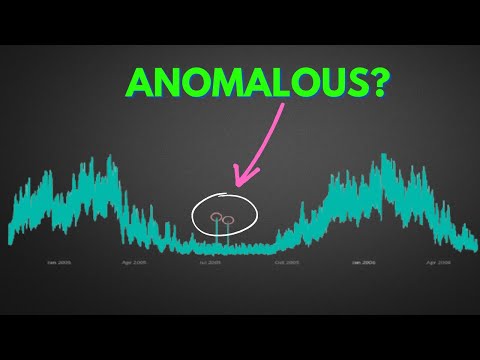 Video: Kāpēc anomālu Zīmana efektu sauc par anomālu?