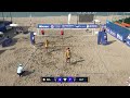 Pool Play & Round of 24 - Beach Pro Tour 2026 | Alanya - Challenge | Court 2