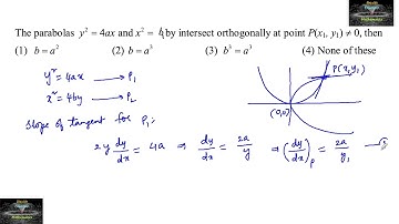 The parabolas y^2=4ax and x^2=4by intersect orthogonally at point P(x,y)≠0, then? jee test series