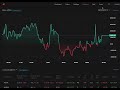 Chrome extension is now available to all users. Track your F&amp;O MTM risk metrics Kite tradingalgo.in