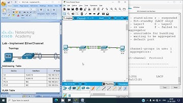 6.4.2 Lab - Implement Etherchannel