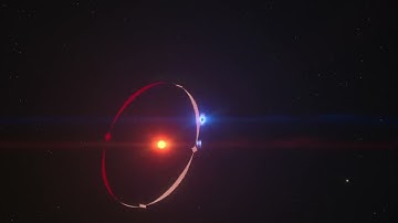 Dyson Sphere Program Binary System Blackhole