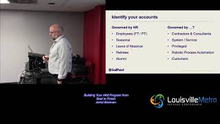 Breakout 1 - Track 2 - Building Your IAM Program from Start to Finish Jerod Brennen - LMIC2019