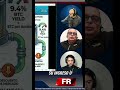 Estrategia BTC: El Futuro de las Finanzas Digitales #shorts