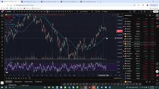 I UPLOADED THE WRONG VIDEO-  Here you Go!  Bitcoin Wave Update