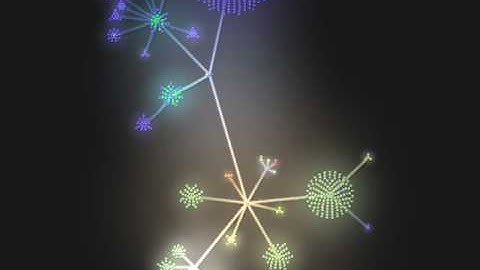 Software development is art