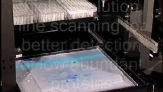 Propic Ii - Imaging And Picking Process