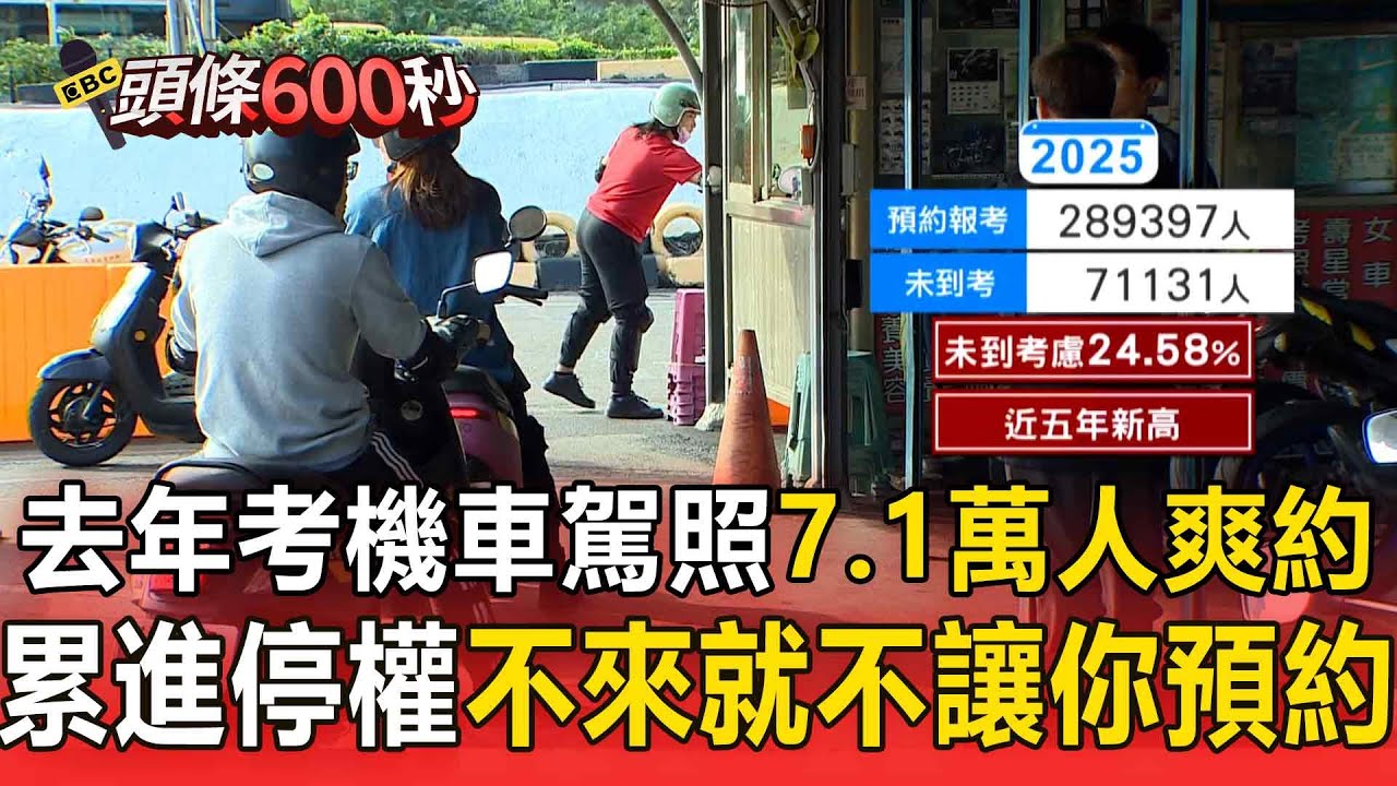 去年7.1萬人「爽約」沒考機車駕照！ 公路局祭「累進停權制度」不來就不讓你預約【頭條600秒】