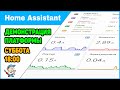 Стрим: Home Assistent - Демонстрация Платформы. Умный Дом Своими Руками