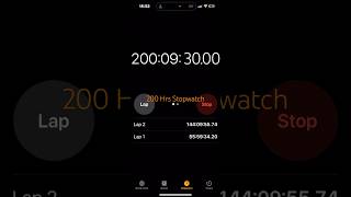 200 Hours Stopwatch