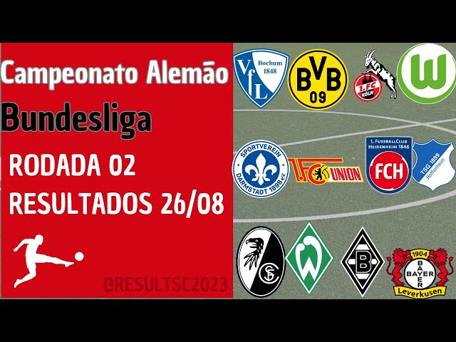 Fussball Brasil on X: 🇩🇪 Classificação da Bundesliga ao fim da 26ª  rodada! Disputas abertas em todas as frentes!  / X