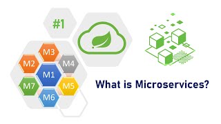 1 - Spring Boot Microservices : What are Microservices? | Almighty Java screenshot 4