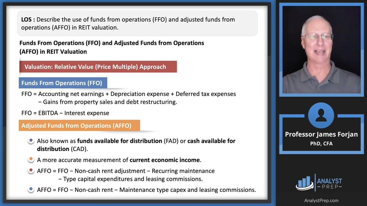 Types of Publicly Traded Real Estate Securities - CFA, FRM, and Actuarial  Exams Study Notes