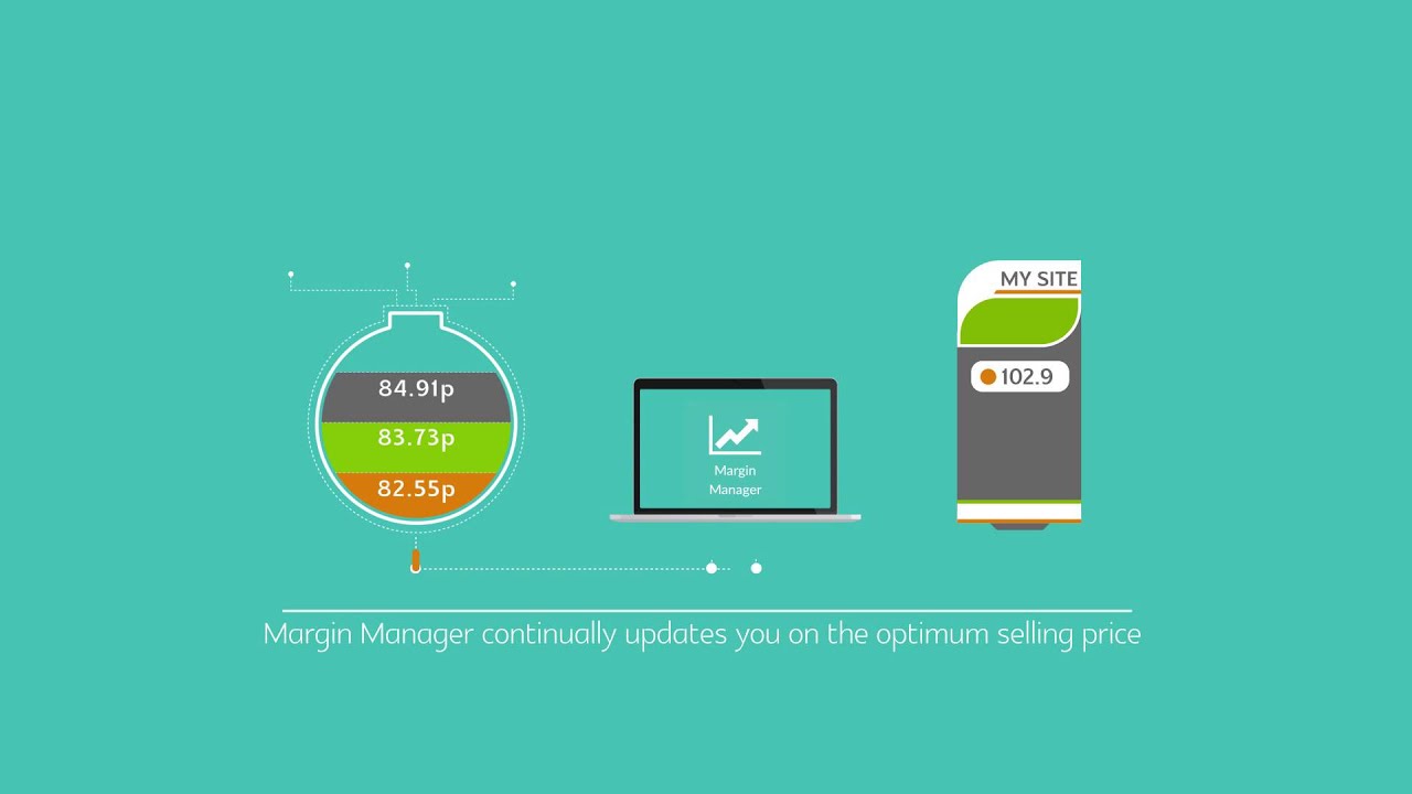 Margin Manager: The new fuel pricing tool from Fairbanks.